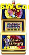 Games Directory AA888 Bet